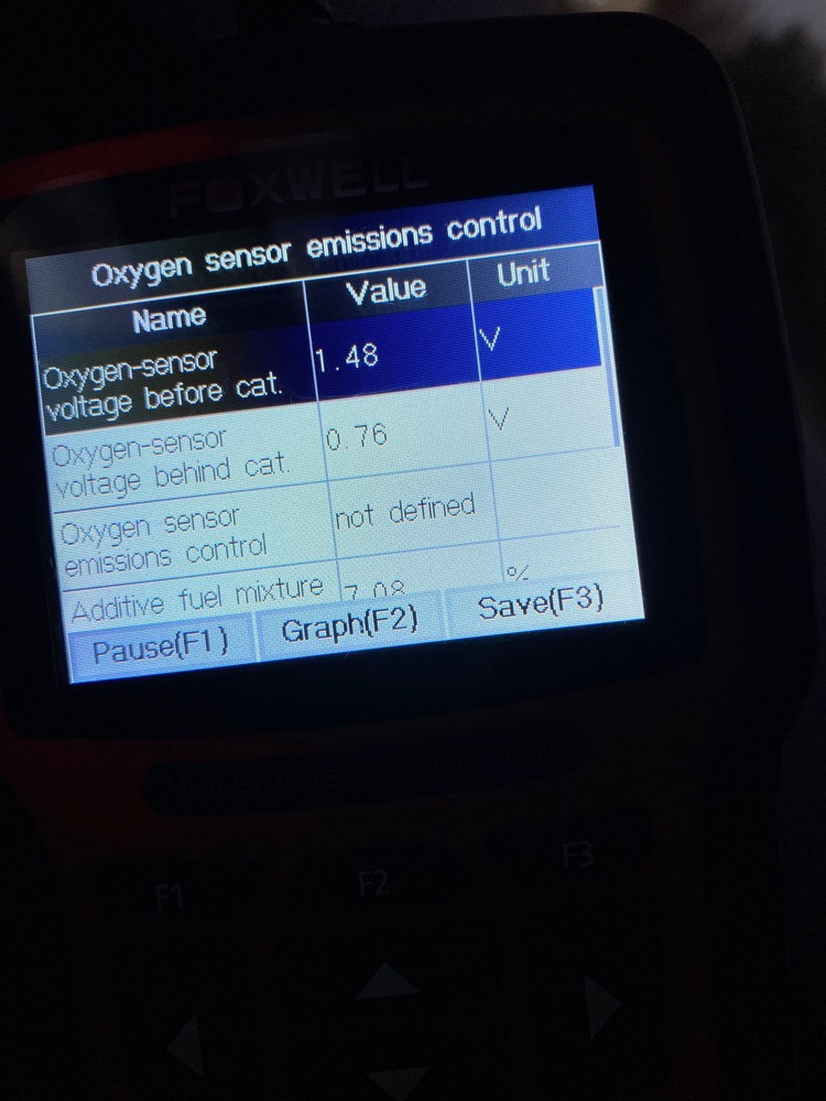 2012 Mini Cooper Base Error Code 2789 Fuel Mixture Adaptation but