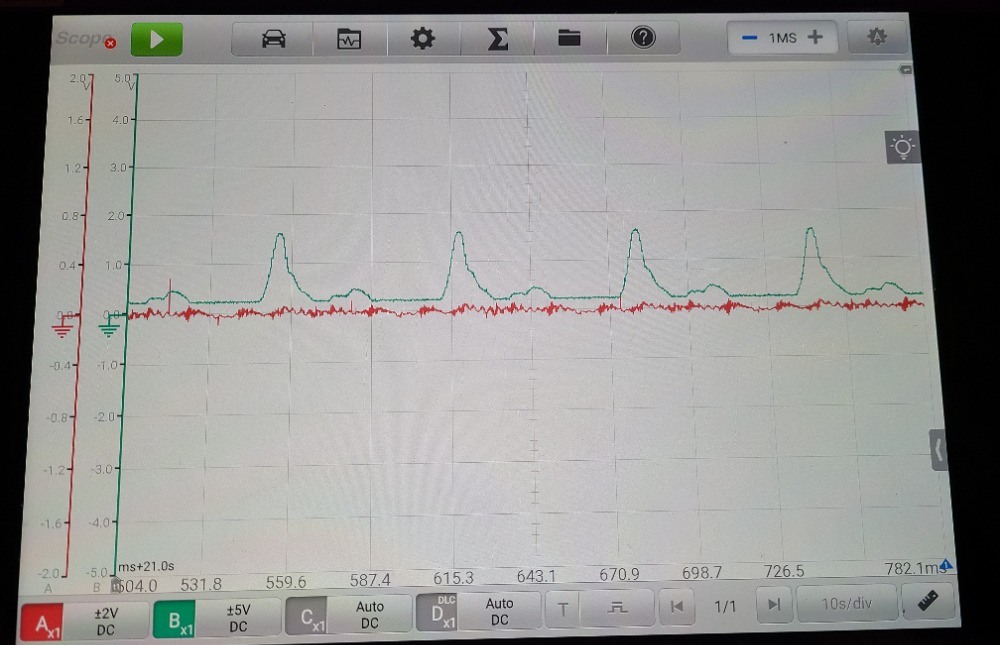 Help ScannerDanner Forum SCANNERDANNER