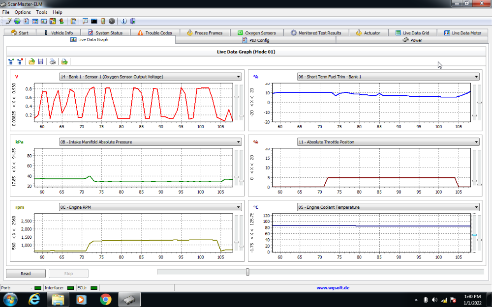 Lower vacuum reading just of idle ???? ScannerDanner Forum SCANNERDANNER