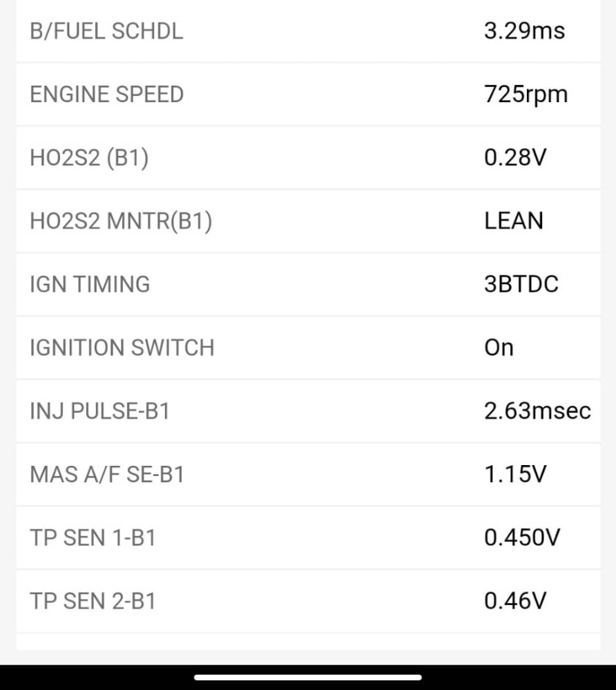 Car running lean, not MAF or Vaccum Leak! FIXED!!!! ScannerDanner
