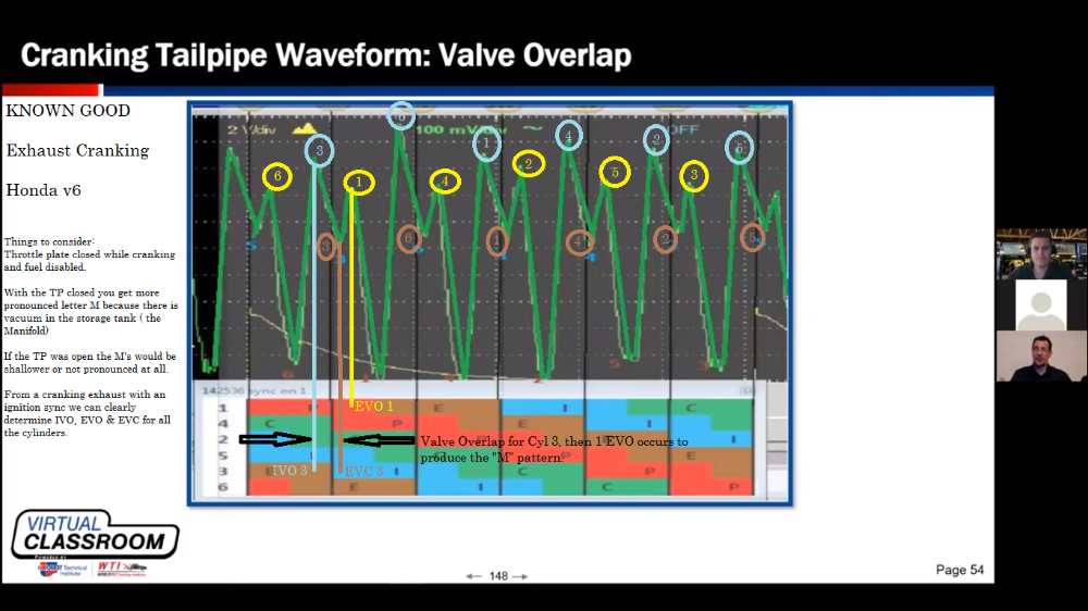 Homemade Pressure TransducersUnexpected Results Page 2