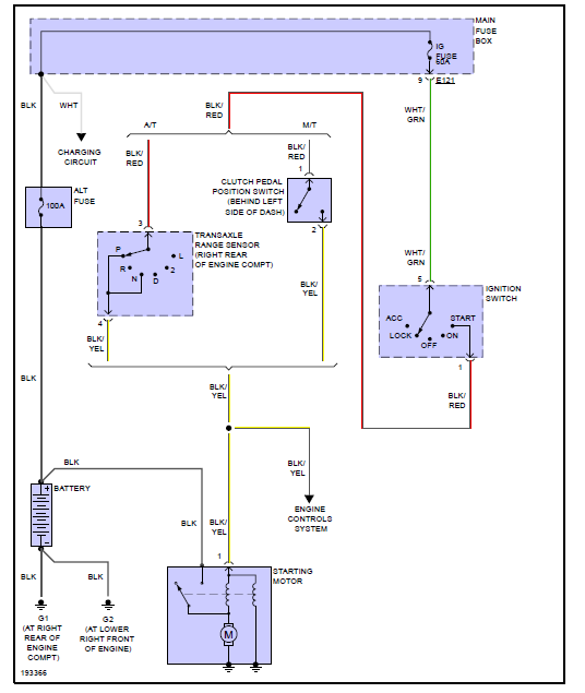 Ignition fuse blows during cranking Page 4 ScannerDanner Forum