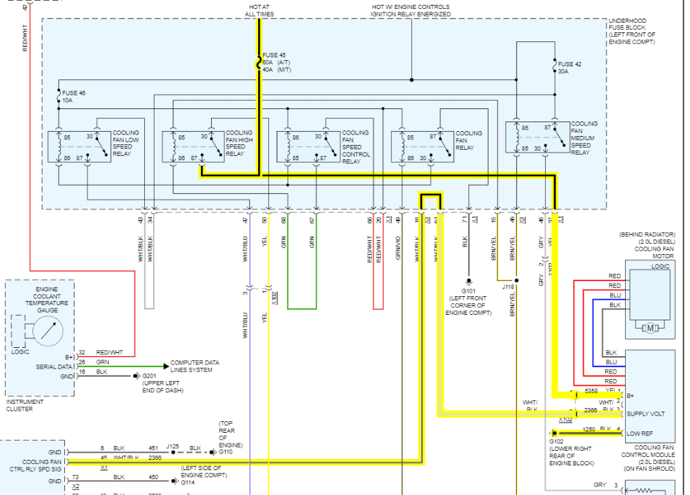 2015 Chevy Cruze Diesel Cooling Fan Always on No Engine Codes