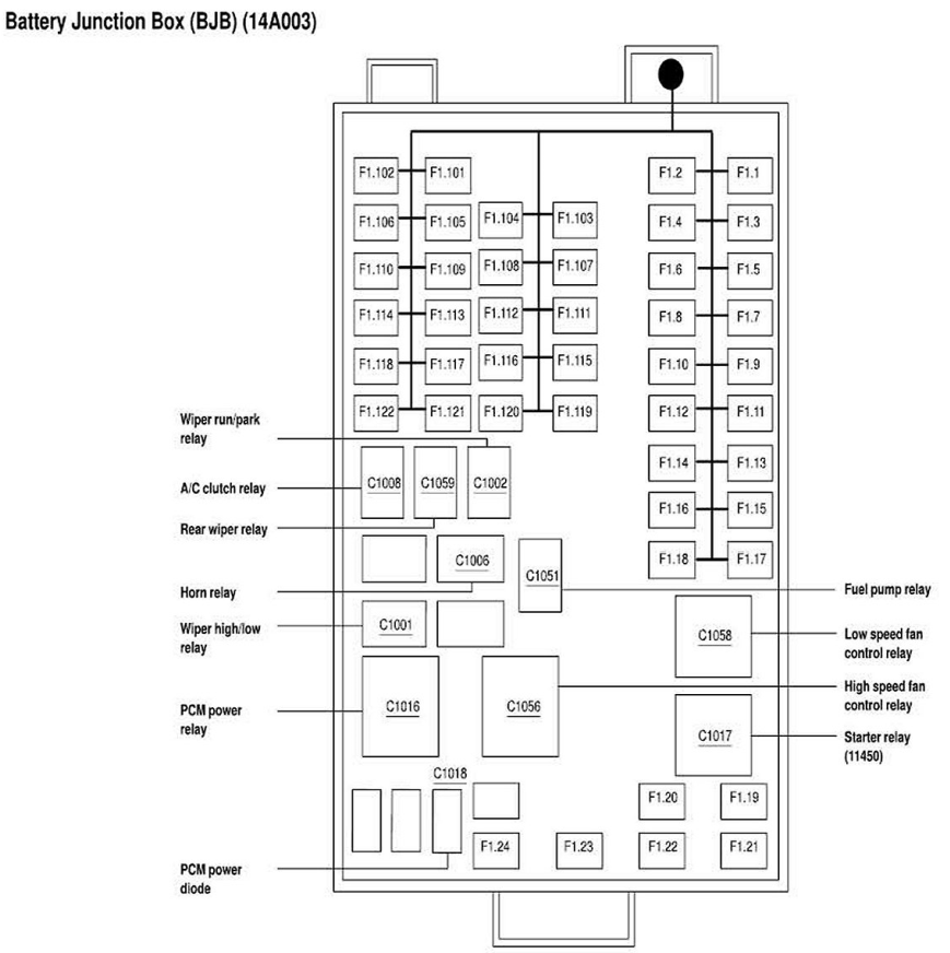 Ecm?? ScannerDanner Forum SCANNERDANNER