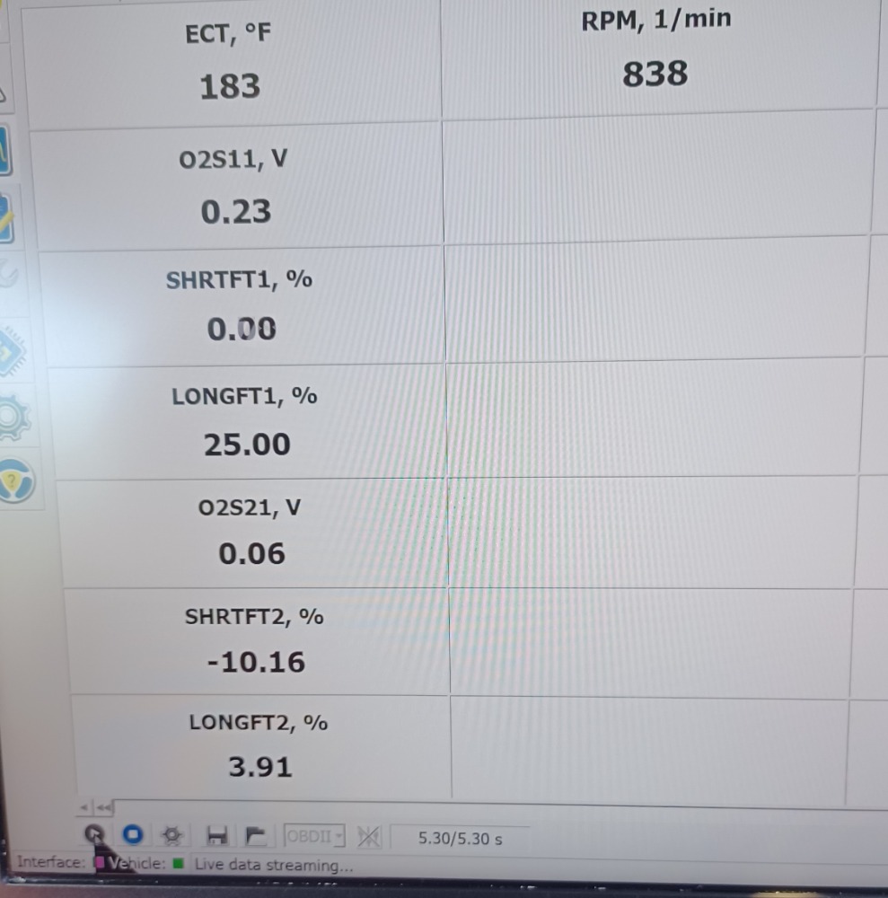 Rough idle and high bank 1 fuel trims ScannerDanner Forum SCANNERDANNER