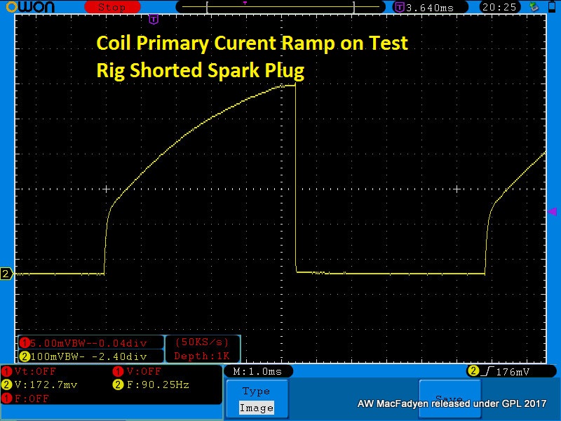 How to find a shorted coil on a Ford 5.4 engine (misfire diagnosis