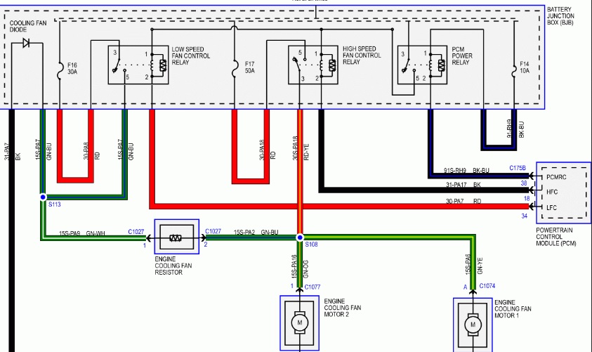 Transit Mk7 Wiring Diagram - Wiring Diagram