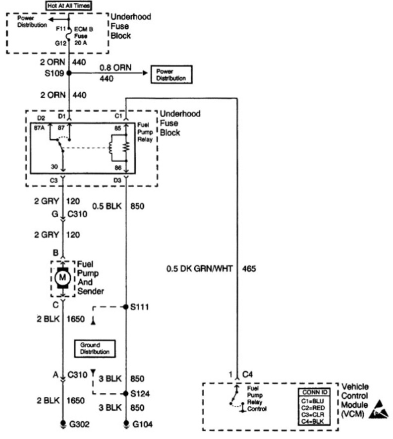 2000 Chevy astro 4.3 fuel pump issue - ScannerDanner Forum - SCANNERDANNER GMC Radio Wiring Diagram ScannerDanner.com!