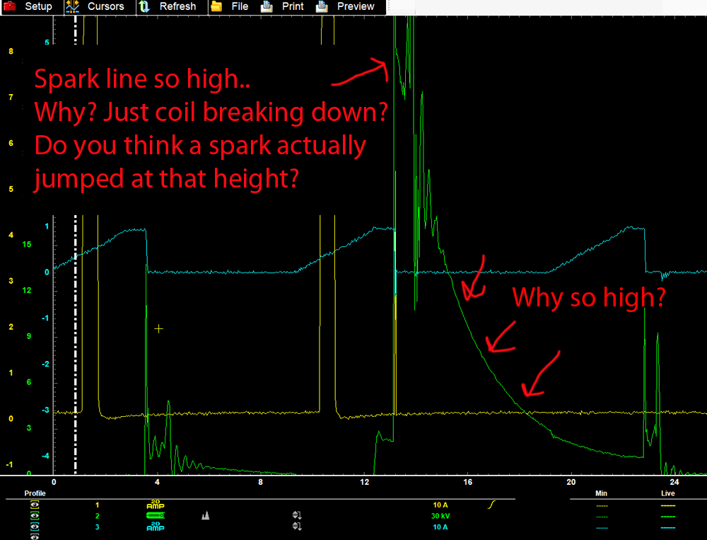 Secondary Ignition Waveform Questions ScannerDanner Forum