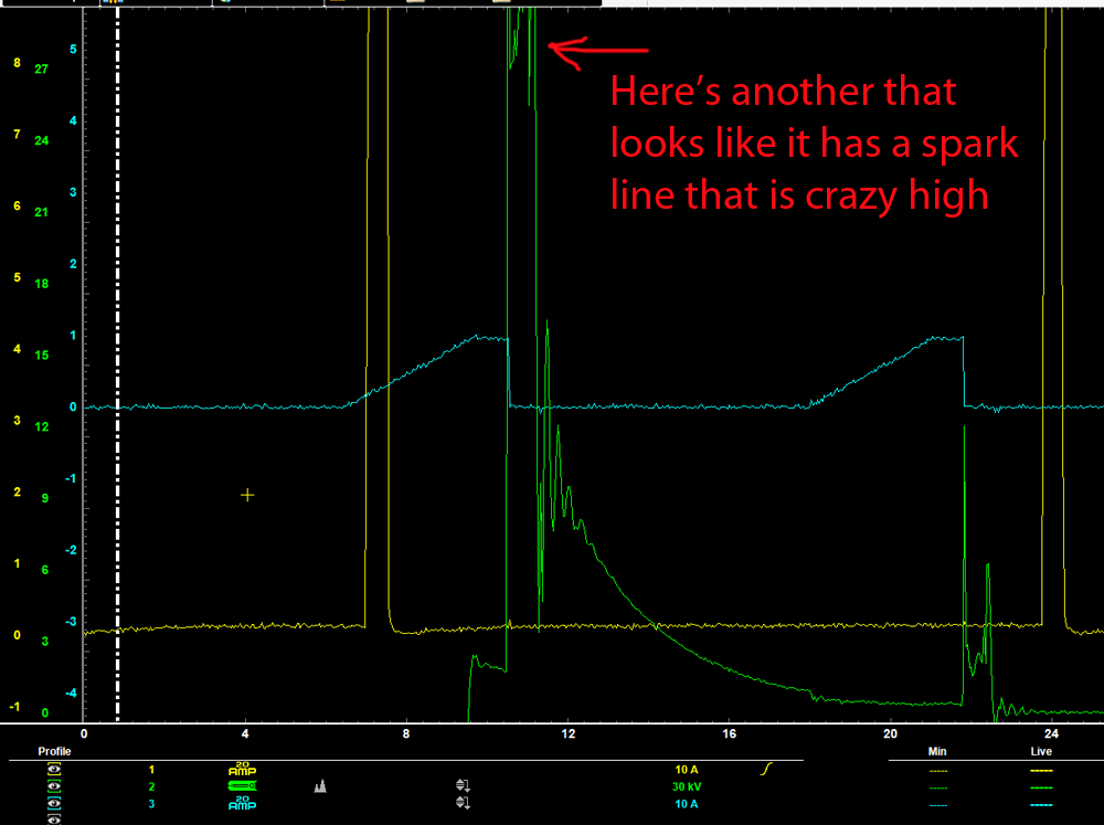 Secondary Ignition Waveform Questions ScannerDanner Forum