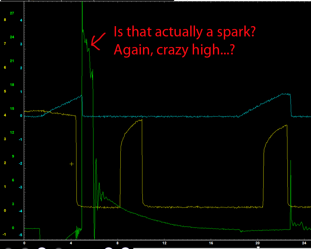 Secondary Ignition Waveform Questions ScannerDanner Forum