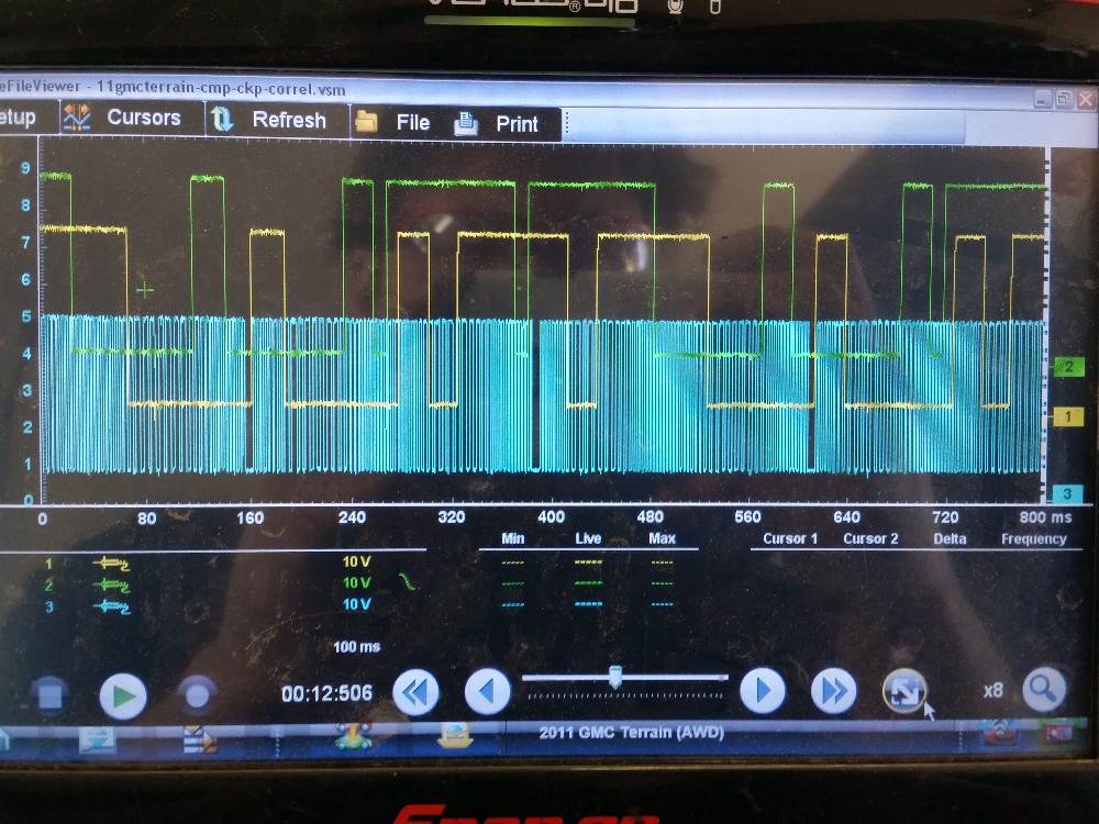 2011 GMC Terrain Cam Crank Correlation. Looking for Known Good