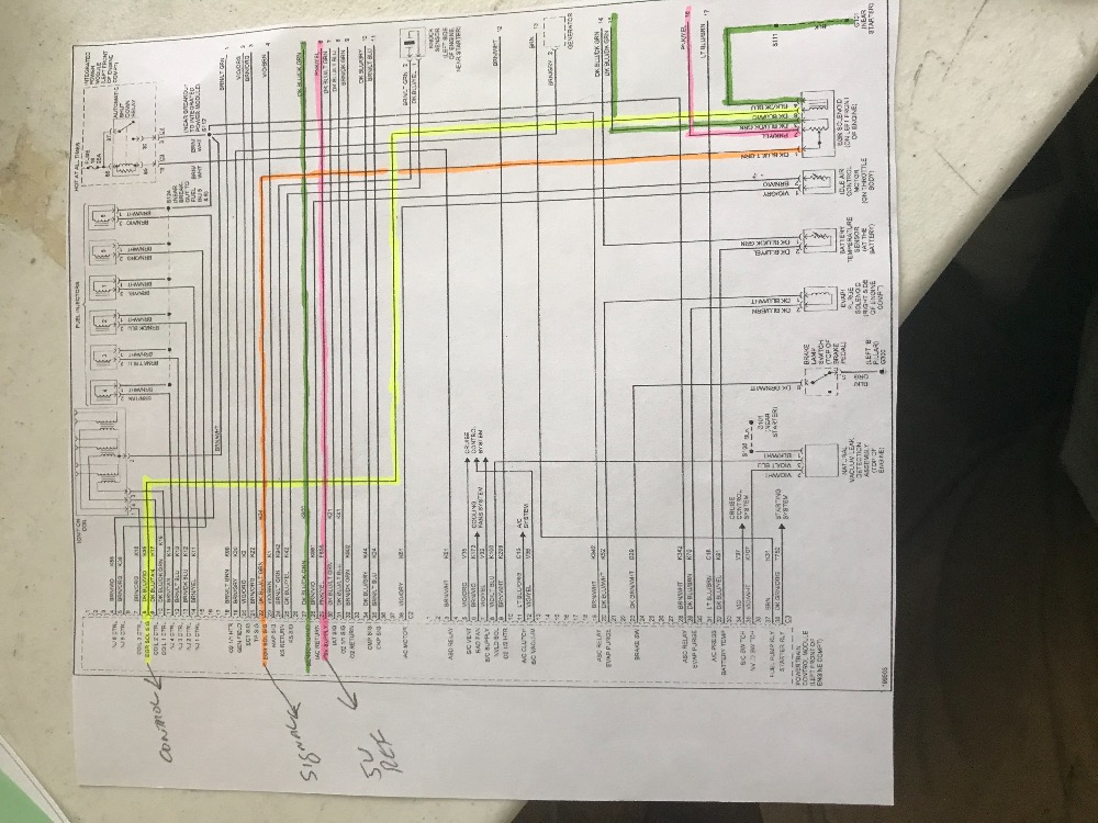 Section 2 Switch Inputs ScannerDanner Forum SCANNERDANNER