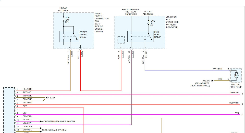 09 Mini Cooper S No start with crank ScannerDanner Forum SCANNERDANNER