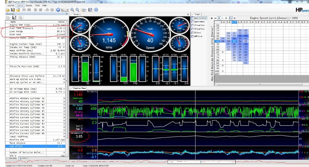 GM EVAP vent solenoid ScannerDanner Forum SCANNERDANNER