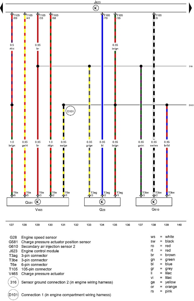 2015 passat wiring diagram ScannerDanner Forum SCANNERDANNER