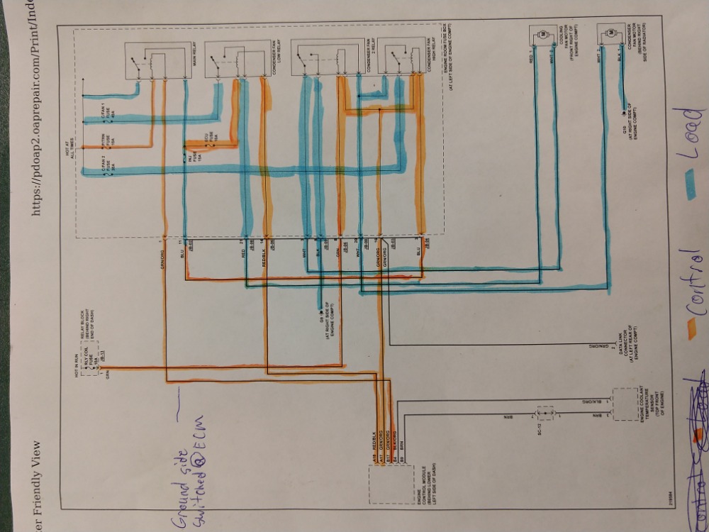 Help me understand this wiring diagram. ScannerDanner Forum