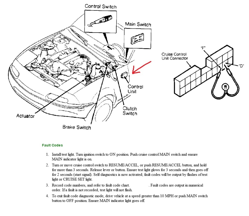 1992 Mazda Miata Cruise Control ScannerDanner Forum SCANNERDANNER