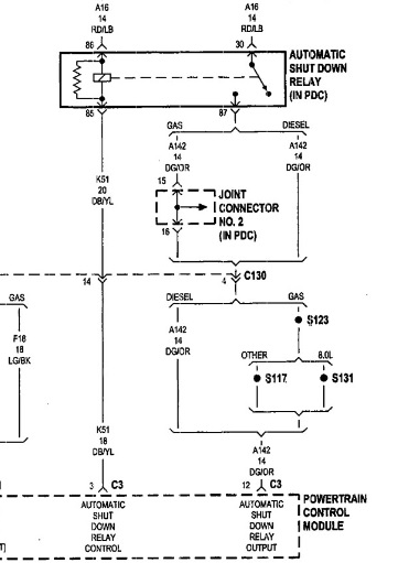 2001 dodge ram wiring diagram - Wiring Diagram and Schematic Role