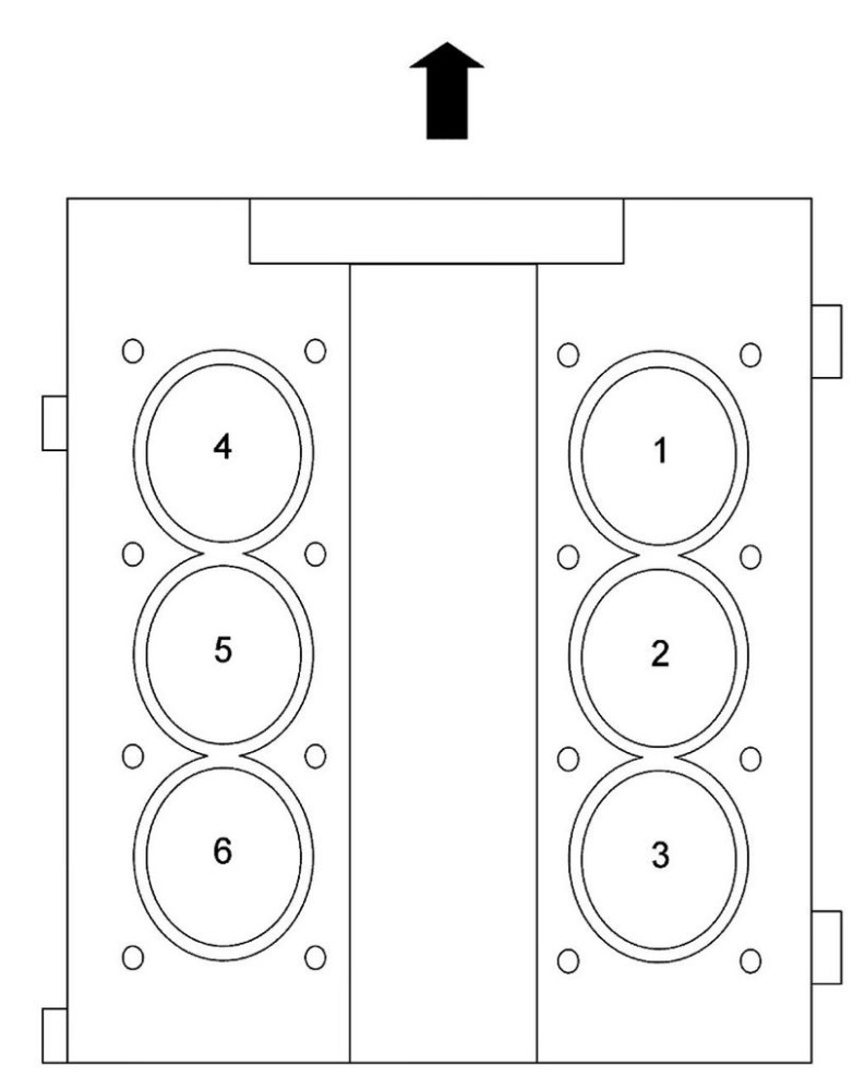 Lsa heads flow numbers