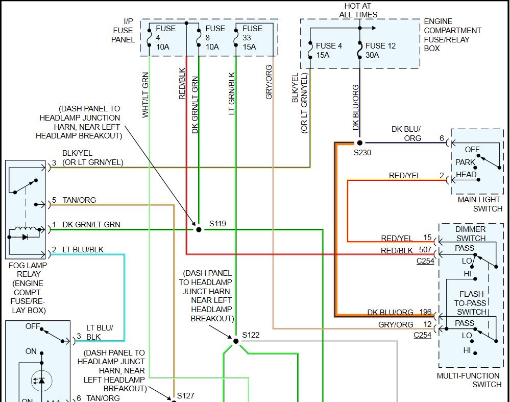 Headlight switch on 1998 Ford ranger - ScannerDanner Forum - SCANNERDANNER