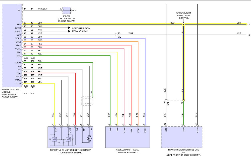 Camry LE 2012 Speedometer not working ScannerDanner Forum SCANNERDANNER