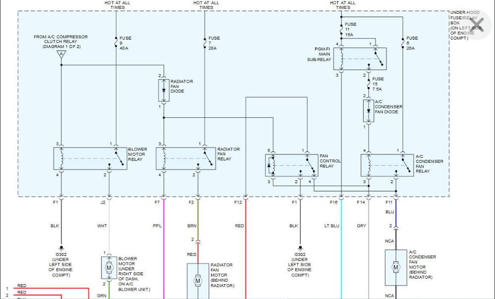 [View 20+] Car Ac Pressure Switch Wiring Diagram