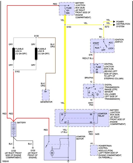2000 jaguar s type fuel pump wiring diagram dramapicisan  