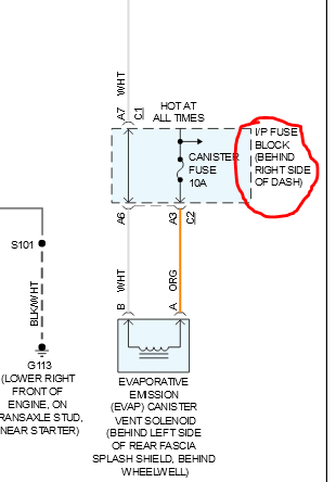 P0449 2005 Grand Prix GT - ScannerDanner Forum - SCANNERDANNER