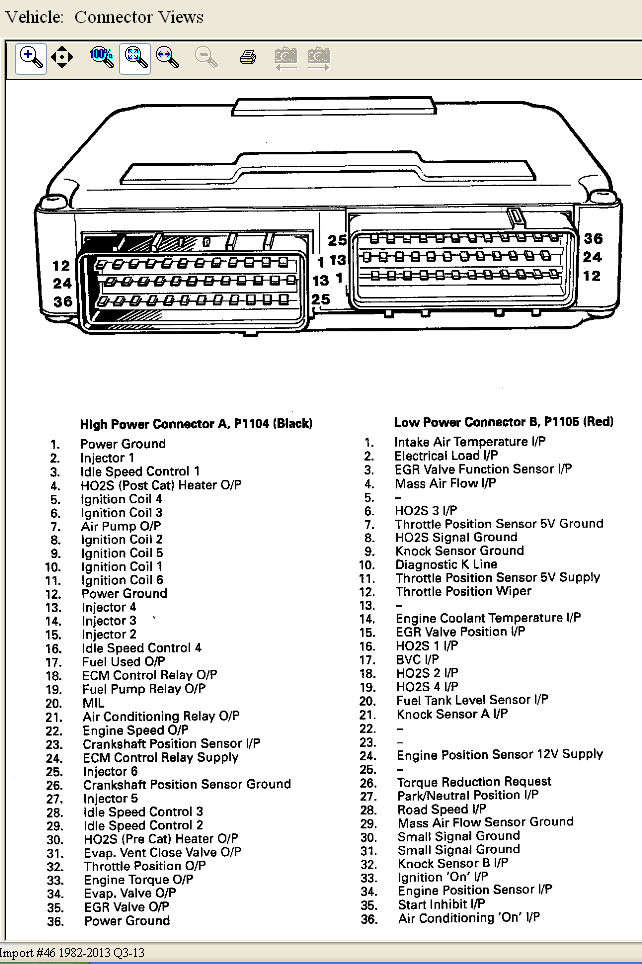 1995JaguarXJS40LECUPinout.png
