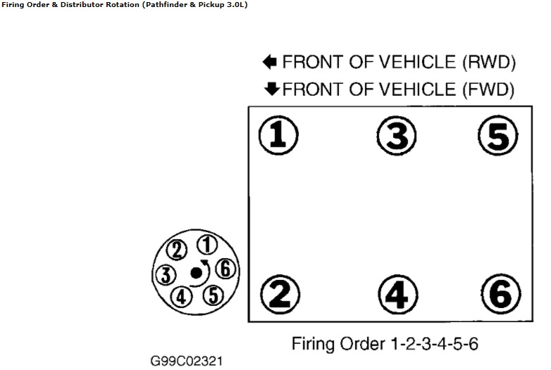 93PathfinderFiringOrder.jpg