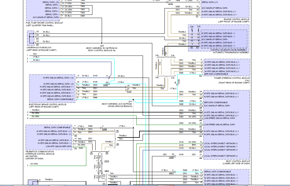 2013 Chevy Equinox Wiring Diagram