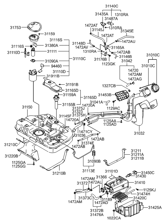 2003 Hyundai Elantra Fuel Leak ScannerDanner Forum SCANNERDANNER