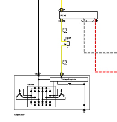 Honda Alternator Wiring Diagram from www.scannerdanner.com