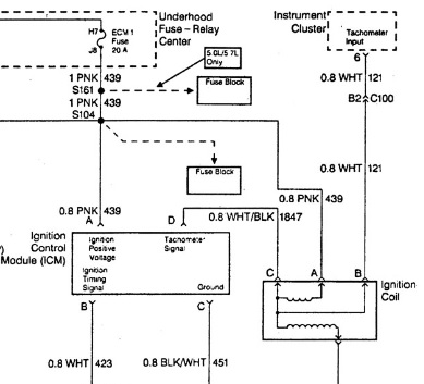 2005 suzuki verona engine diagram