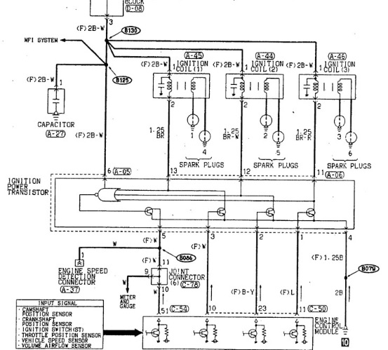 Mitsubishi Pajero Ignition Wiring Diagram
