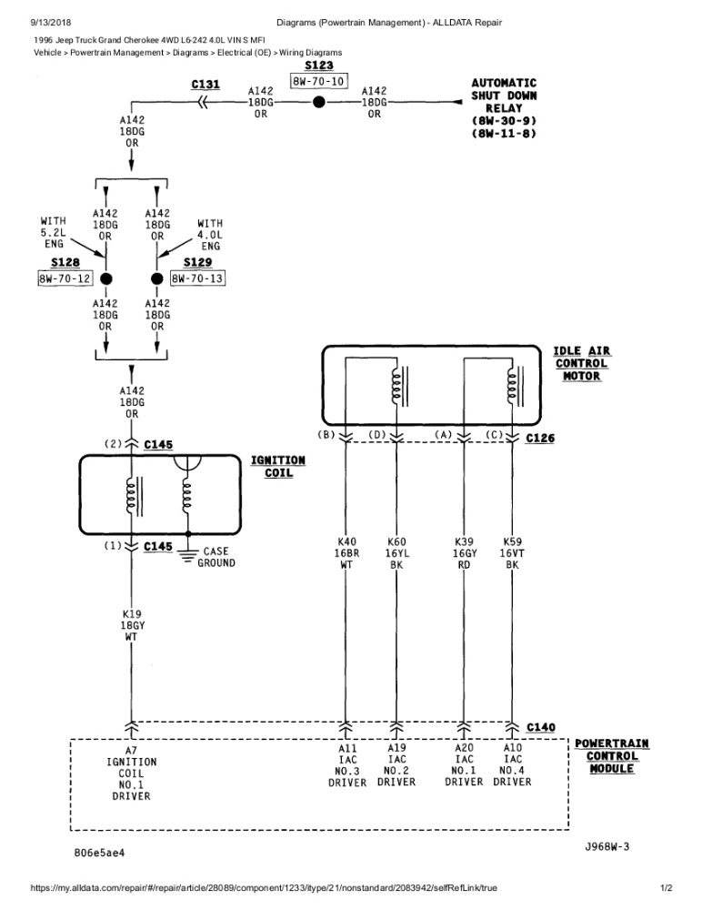 1995 Jeep Grand Cherokee 4.0L - Page 4 - ScannerDanner Forum