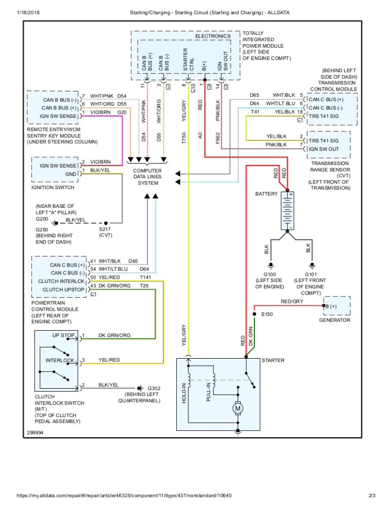 Dodge Caliber Starter Wiring Diagram - Wiring Diagram