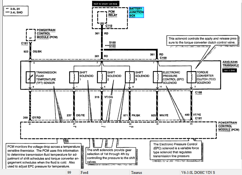 2001 Ford Taurus Engine Light Flashing Shelly Lighting