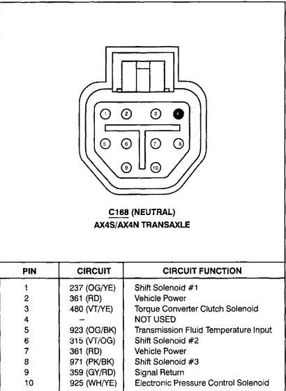 35 Ax4n Transmission Diagram - Wiring Diagram Info