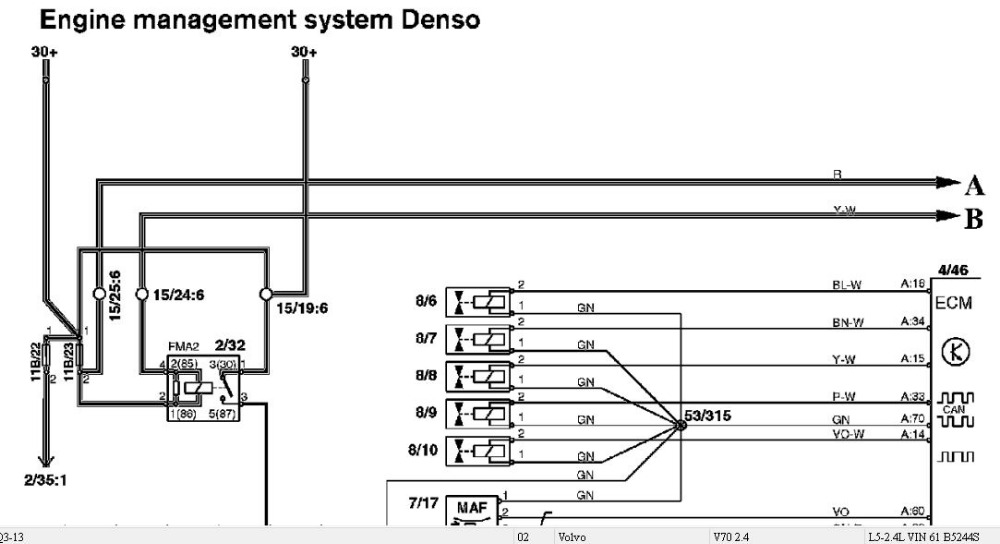2002 volvo v70 - ScannerDanner Forum - SCANNERDANNER